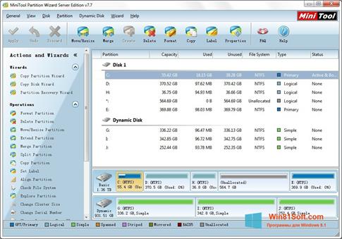 Скриншот программы MiniTool Partition Wizard для Windows 8.1