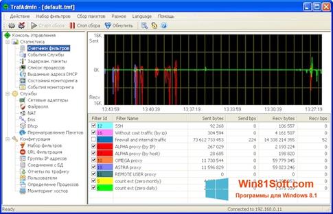 Скриншот программы TMeter для Windows 8.1