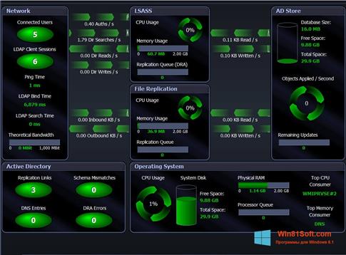 Скриншот программы Spotlight для Windows 8.1