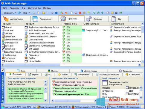 Скриншот программы AnVir Task Manager для Windows 8.1